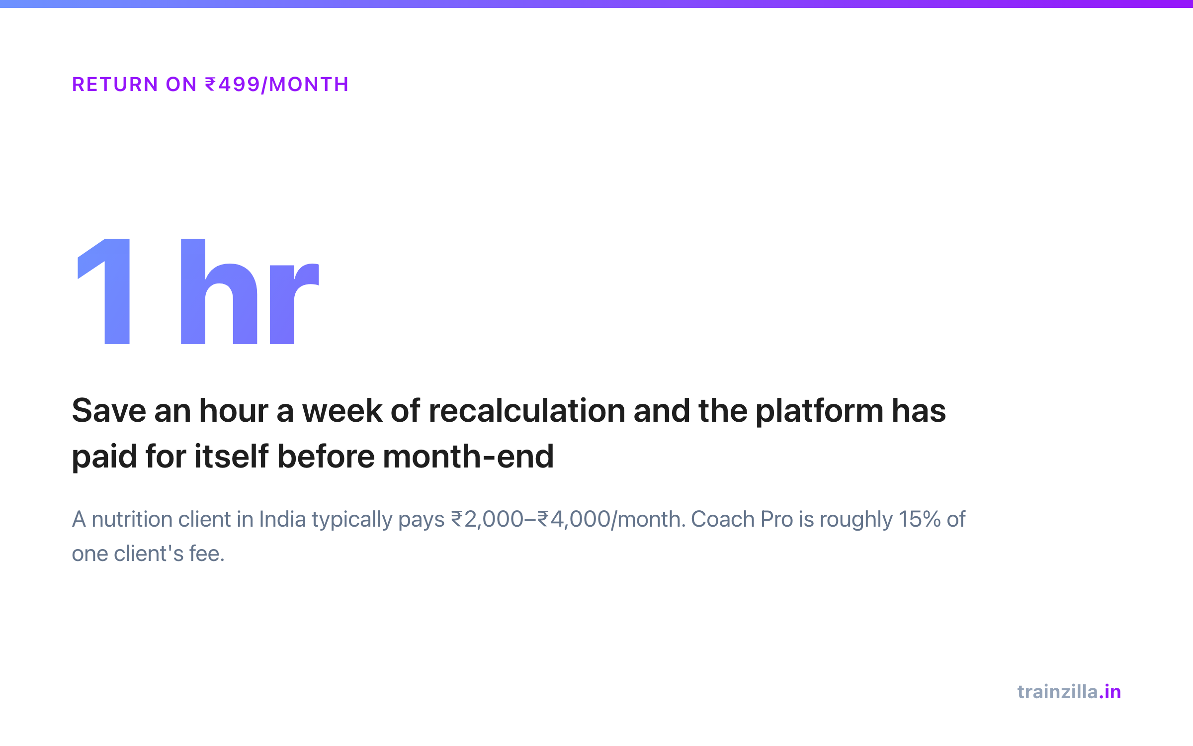 Stat: saving one hour a week of recalculation pays back Coach Pro at 499 rupees a month