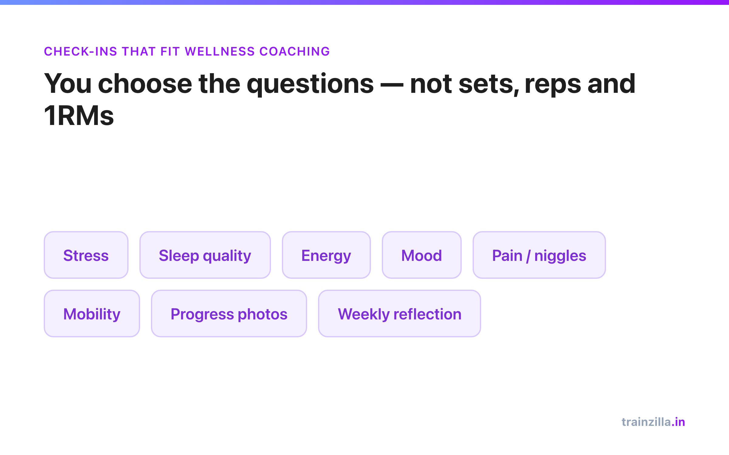 Check-in question topics for wellness coaching: stress, sleep quality, energy, mood, pain, mobility, progress photos, weekly reflection